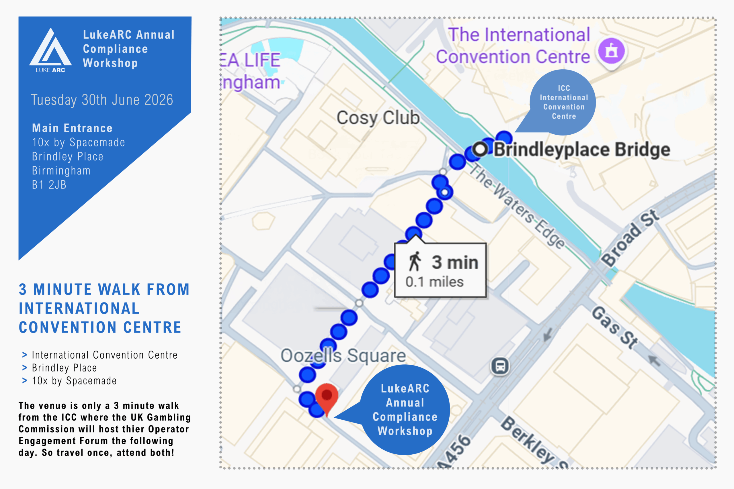 Gambling compliance training day
